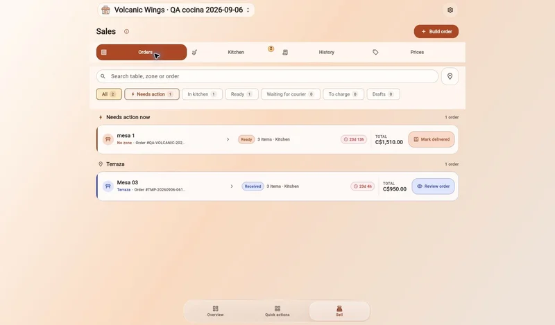 Actual Takofy screenshot: sales and order tracking in a test business.